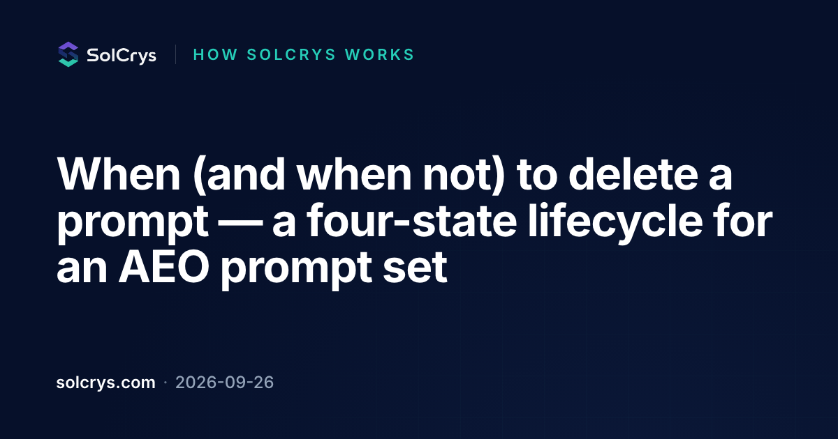 AEO Prompt Set Lifecycle: When to Keep, Rewrite, Archive, or Add a ...