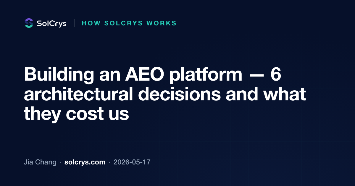 Building an AEO Platform: 6 Architectural Decisions | SolCrys